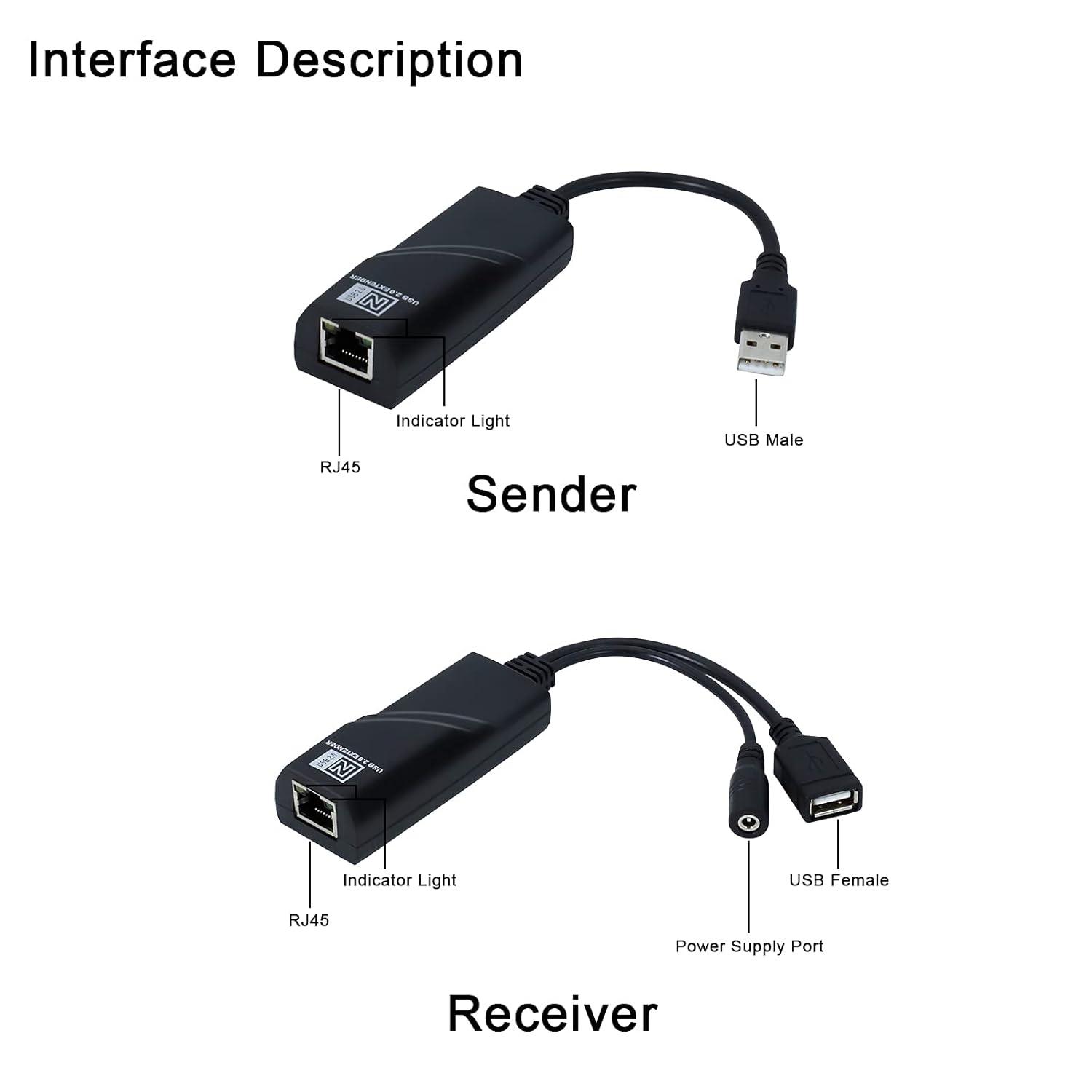 usb-rjxt1.jpg
