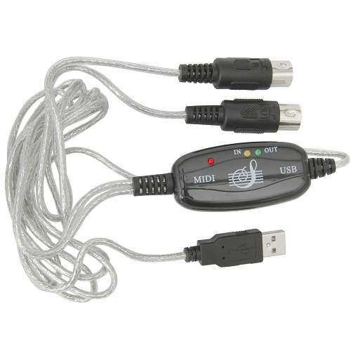 services required fo usb network gate services required fo usb network gate